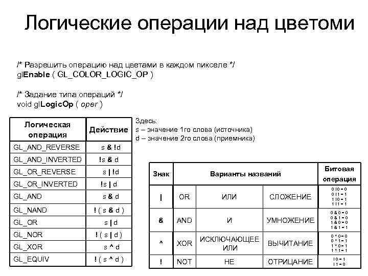 Любовь в каждом пикселе это как