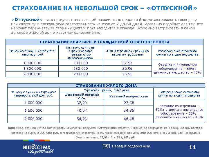  СТРАХОВАНИЕ НА НЕБОЛЬШОЙ СРОК – «ОТПУСКНОЙ» «Отпускной» - это продукт, позволяющий максимально просто