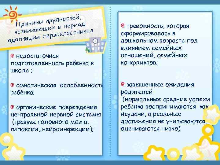 ей, трудност Причины х в период щи ов озникаю в классник ерво птации п