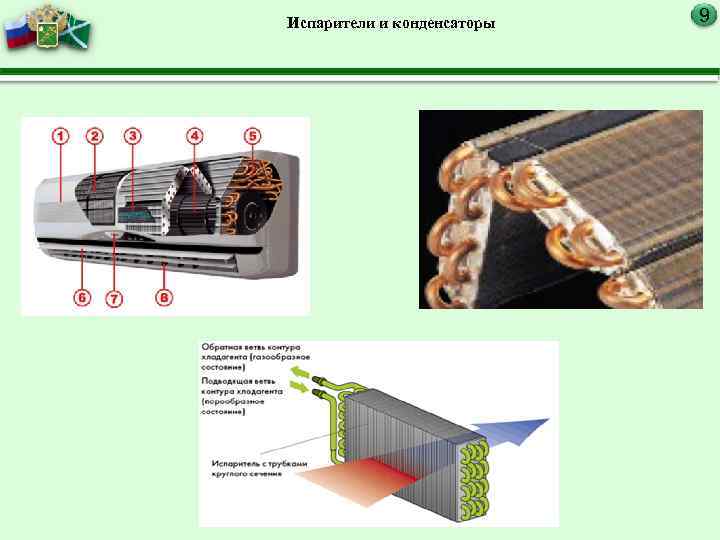 Испарители и конденсаторы 9 