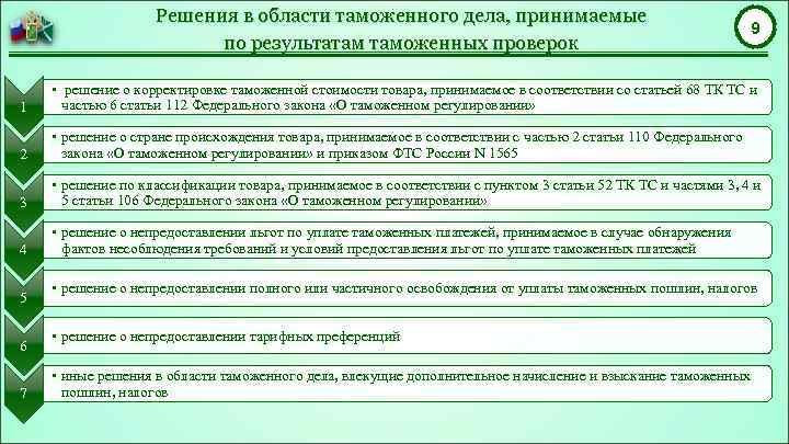 Решения в области таможенного дела, принимаемые по результатам таможенных проверок 9 1 • решение