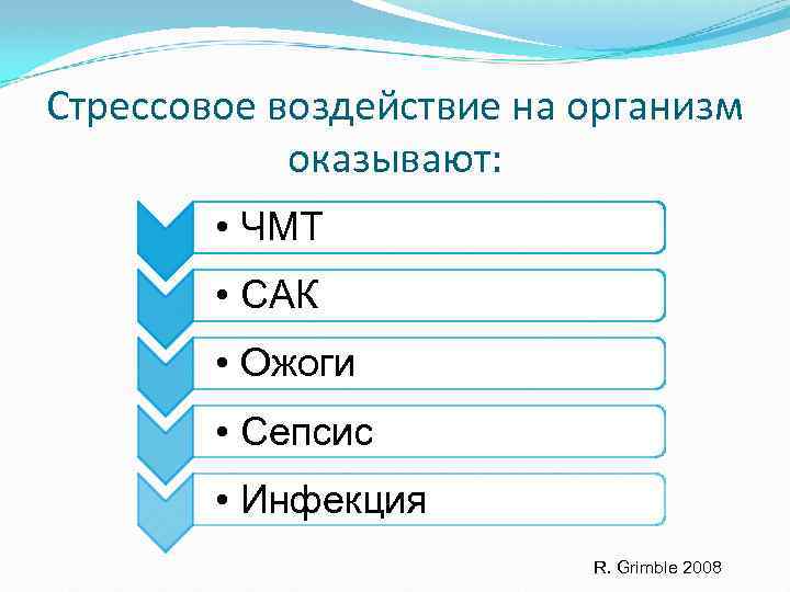 Стрессовое воздействие на организм оказывают: • ЧМТ • САК • Ожоги • Сепсис •