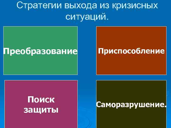 Стратегии выхода из кризисных ситуаций. Преобразование Приспособление Поиск защиты Саморазрушение. 