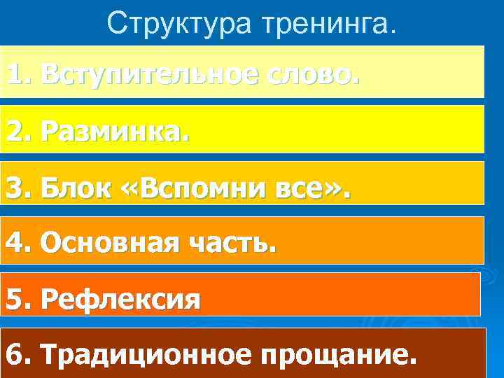 Структура тренинга. 1. Вступительное слово. 2. Разминка. 3. Блок «Вспомни все» . 4. Основная