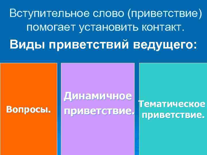 Вступительное слово (приветствие) помогает установить контакт. Виды приветствий ведущего: Вопросы. Динамичное Тематическое приветствие. 