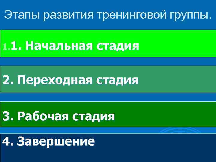 Этапы развития тренинговой группы. 1. 1. Начальная стадия 2. Переходная стадия 3. Рабочая стадия