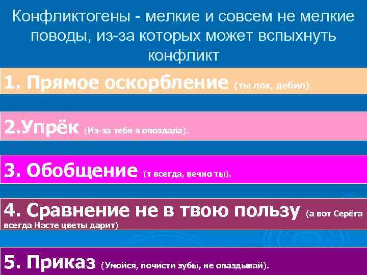 Конфликтогены - мелкие и совсем не мелкие поводы, из-за которых может вспыхнуть конфликт 1.