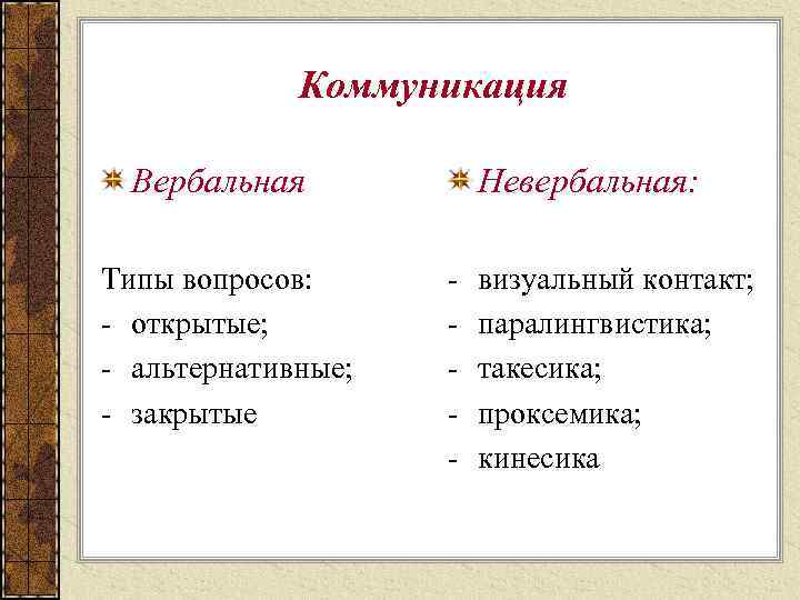 Коммуникация Вербальная Типы вопросов: - открытые; - альтернативные; - закрытые Невербальная: - визуальный контакт;