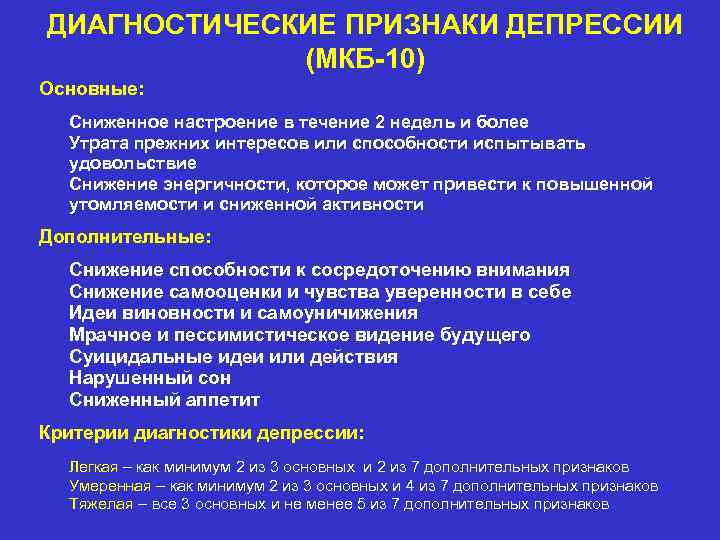 ДИАГНОСТИЧЕСКИЕ ПРИЗНАКИ ДЕПРЕССИИ (МКБ-10) Основные: Сниженное настроение в течение 2 недель и более Утрата