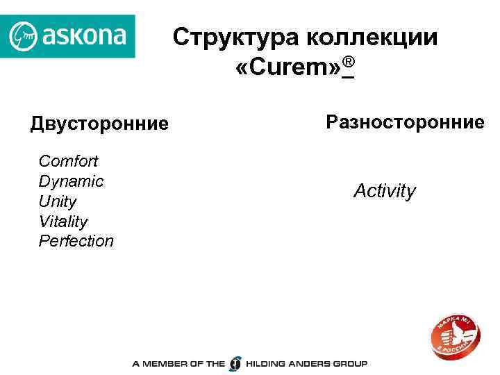 Структура коллекции «Curem» ® Двусторонние Comfort Dynamic Unity Vitality Perfection Разносторонние Activity 