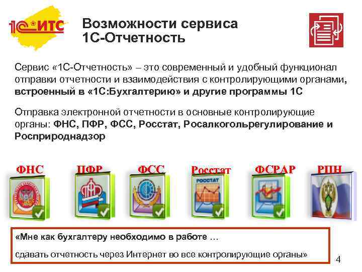 Возможности сервиса 1 С-Отчетность Сервис « 1 С-Отчетность» – это современный и удобный функционал