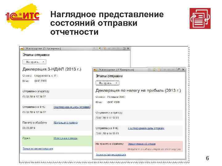 Наглядное представление состояний отправки отчетности 6 