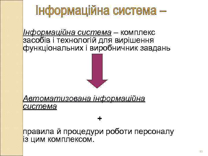 Інформаційна система – комплекс засобів і технологій для вирішення функціональних і виробничник завдань Автоматизована