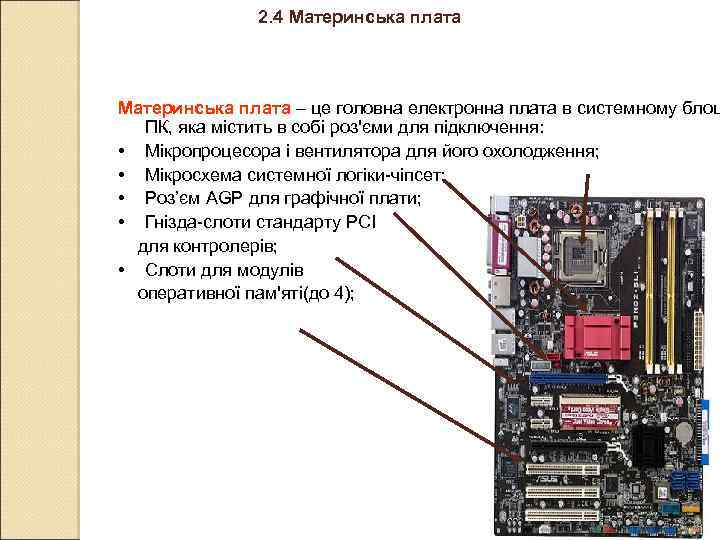 2. 4 Материнська плата – це головна електронна плата в системному блоц ПК, яка