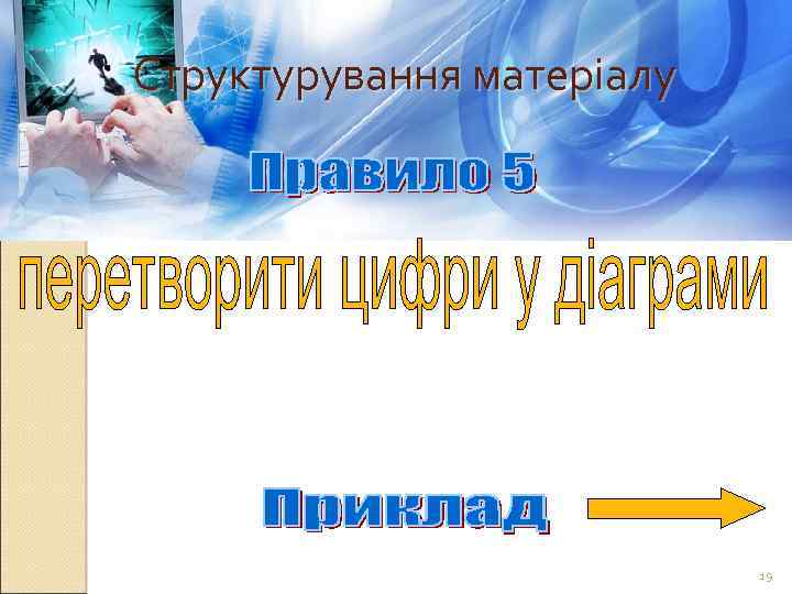 Структурування матеріалу 19 