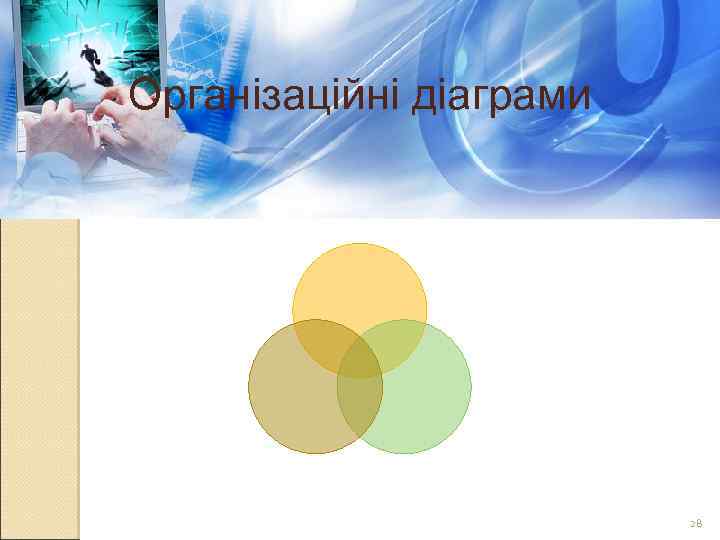 Організаційні діаграми 28 