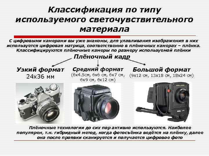 Как отличить камеру. Классификация фотоаппаратов. Типы цифровых фотоаппаратов. Типы камер фотоаппаратов цифровая и. Классификация пленочных фотоаппаратов.