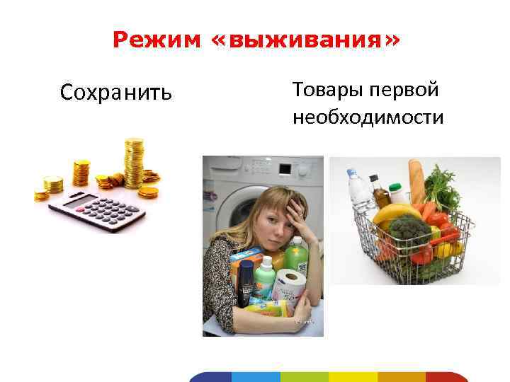 Режим «выживания» Сохранить Товары первой необходимости 