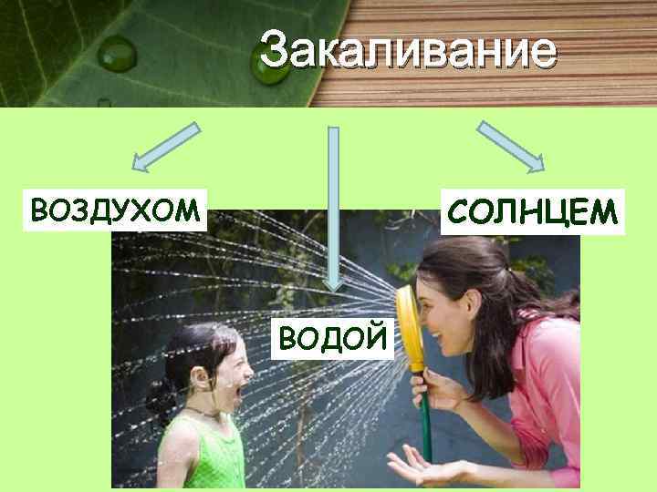 Закаливание СОЛНЦЕМ ВОЗДУХОМ ВОДОЙ 