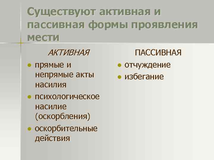 Существуют активная и пассивная формы проявления мести АКТИВНАЯ ● прямые и непрямые акты насилия