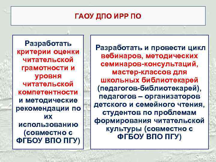 ГАОУ ДПО ИРР ПО Разработать критерии оценки читательской грамотности и уровня читательской компетентности и
