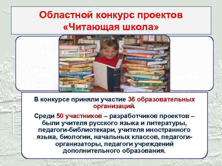 Областной конкурс проектов «Читающая школа» В конкурсе приняли участие 36 образовательных организаций. Среди 50