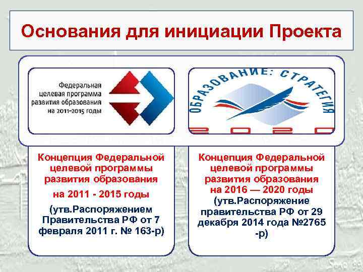 Основания для инициации Проекта Концепция Федеральной целевой программы развития образования на 2011 - 2015