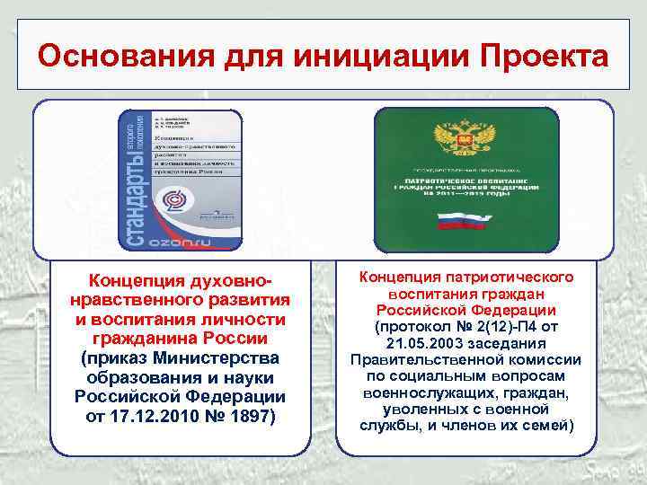 Основания для инициации Проекта Концепция духовнонравственного развития и воспитания личности гражданина России (приказ Министерства