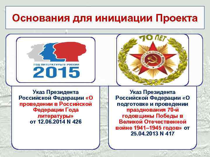 Основания для инициации Проекта Указ Президента Российской Федерации «О проведении в Российской Федерации Года