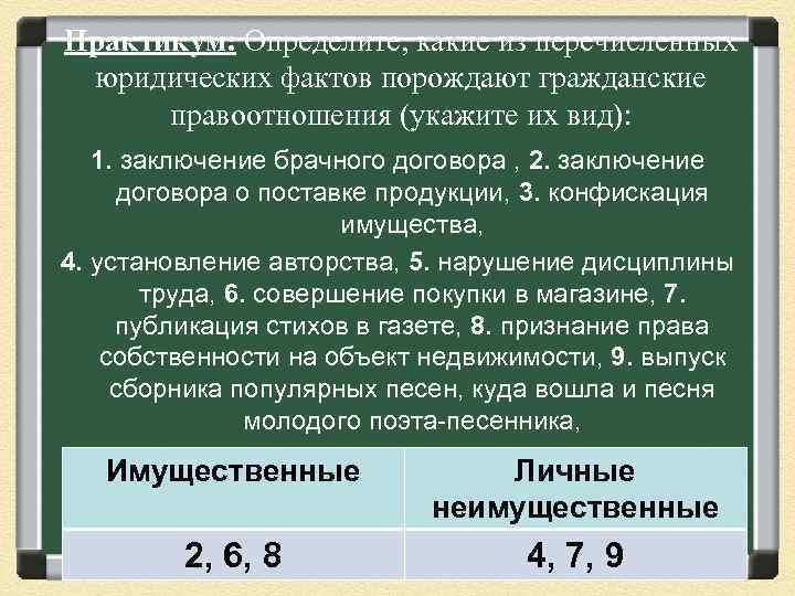 Порождают гражданские правоотношения. Какие из юридических фактов порождают гражданские правоотношения. Услуги которые не порождают гражданские правоотношения. Примеры услуг которые порождают гражданские правоотношения. Определите какие из перечисленных юридических.