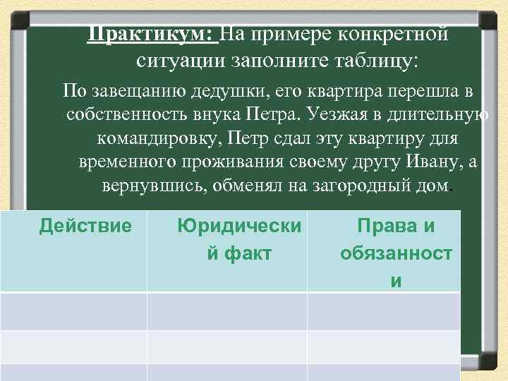 Практикум таблица. Практикум на примере конкретной ситуации заполните таблицу. По завещанию дедушки его квартира перешла в собственность внука.