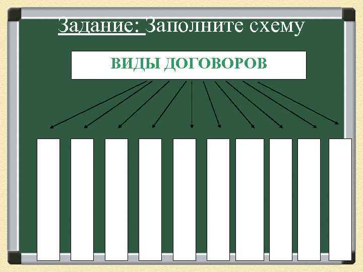 Задание: Заполните схему ВИДЫ ДОГОВОРОВ 