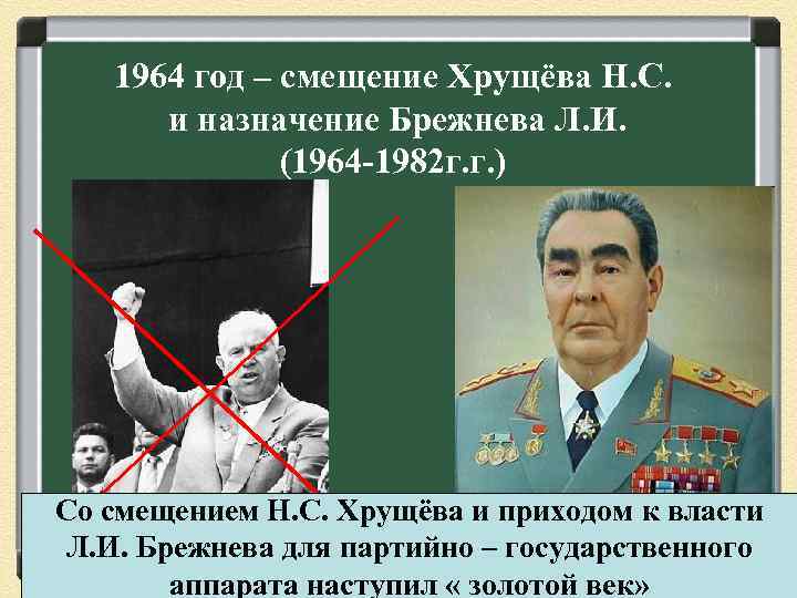 Смена политического руководства. 1964 Брежнев Хрущев. Смещение Хрущева. Консервация политического режима. Брежнев отставка.