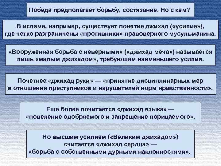 Победа предполагает борьбу, состязание. Но с кем? В исламе, например, существует понятие джихад (