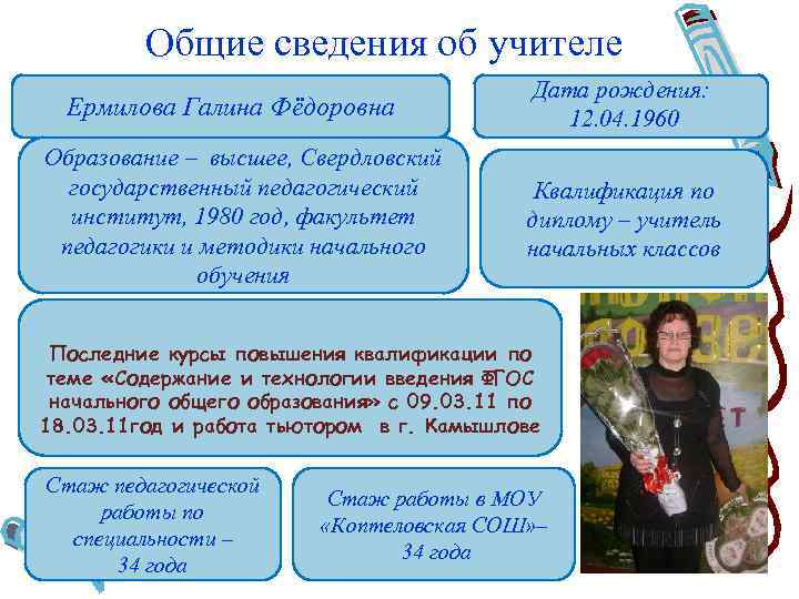 Общие сведения об учителе Ермилова Галина Фёдоровна Образование – высшее, Свердловский государственный педагогический институт,