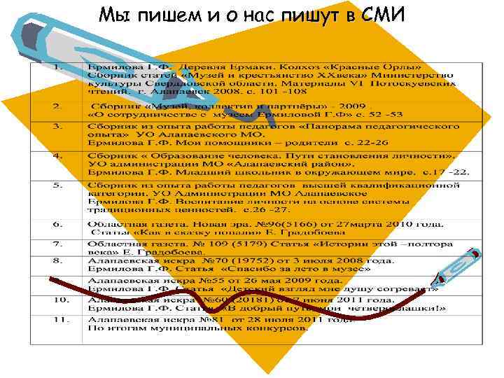 Мы пишем и о нас пишут в СМИ 