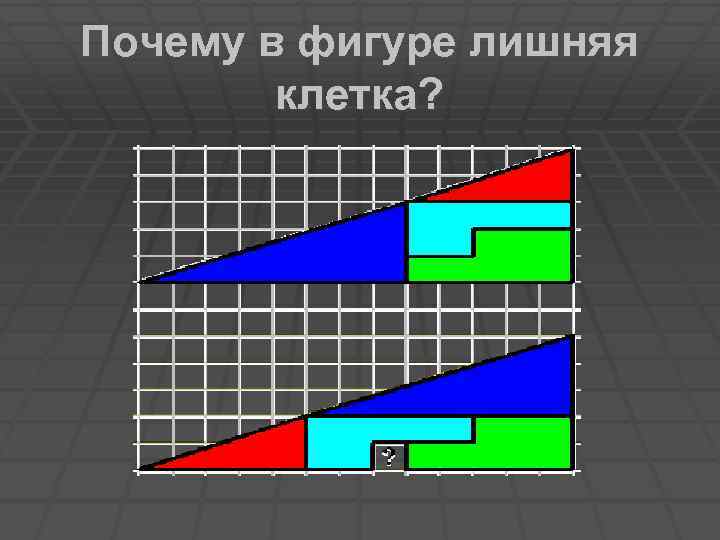 Геометрические парадоксы проект