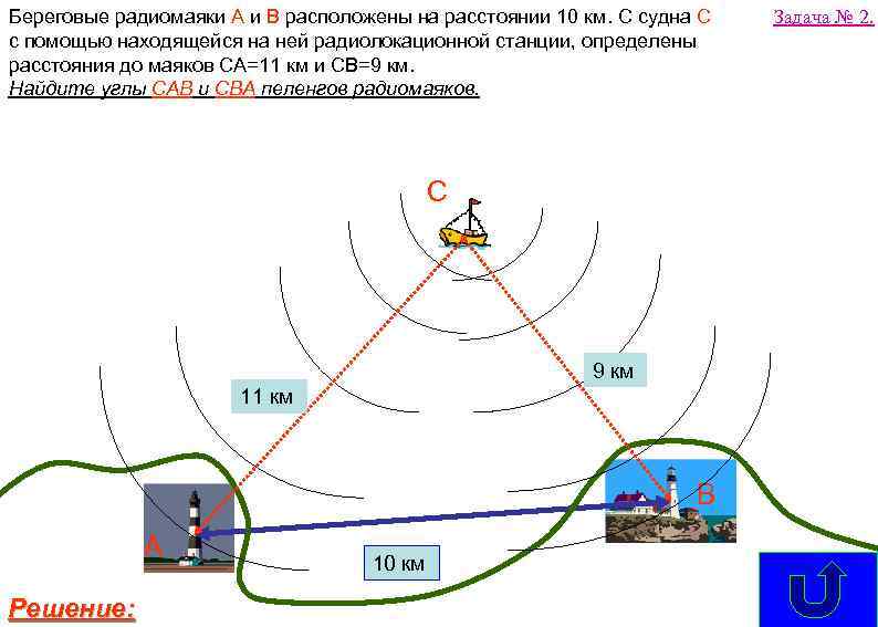 Береговые радиомаяки А и В расположены на расстоянии 10 км. С судна С с