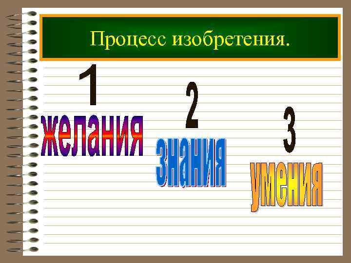 Процесс изобретения. 