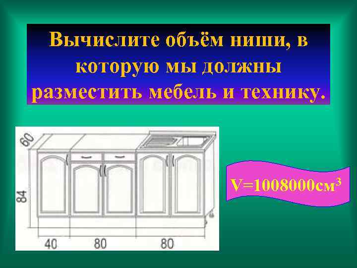 Вычислите объём ниши, в которую мы должны разместить мебель и технику. V=1008000 см 3