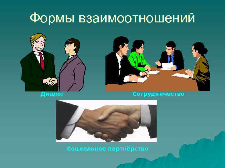 Формы взаимоотношений Диалог Сотрудничество Социальное партнёрство 