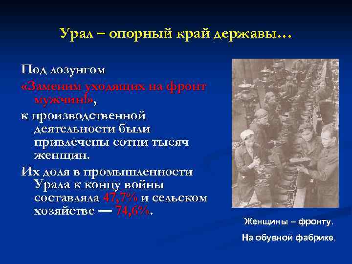 Урал – опорный край державы… Под лозунгом «Заменим уходящих на фронт мужчин!» , к