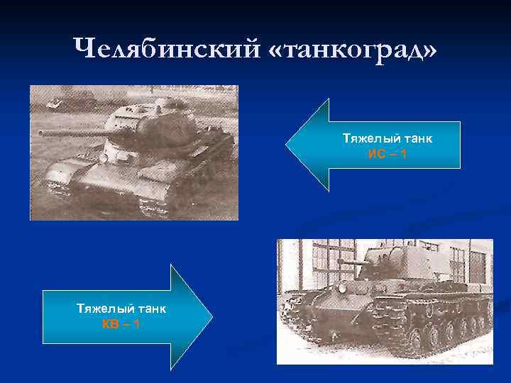 Челябинский «танкоград» Тяжелый танк ИС – 1 Тяжелый танк КВ – 1 