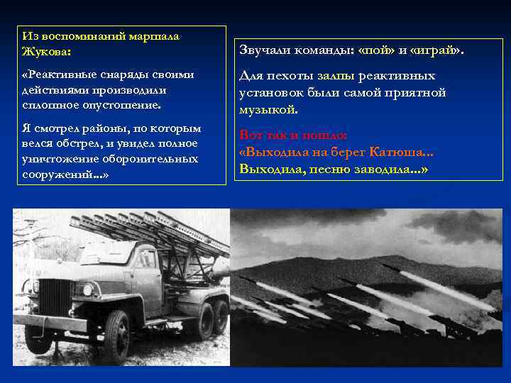 Из воспоминаний маршала Жукова: Звучали команды: «пой» и «играй» . «Реактивные снаряды своими действиями