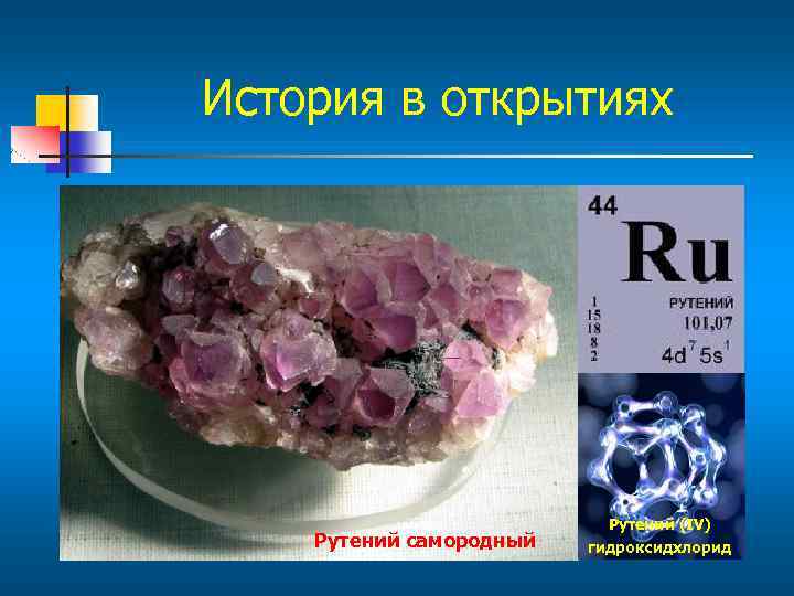 История в открытиях Рутений самородный Рутений (IV) гидроксидхлорид 