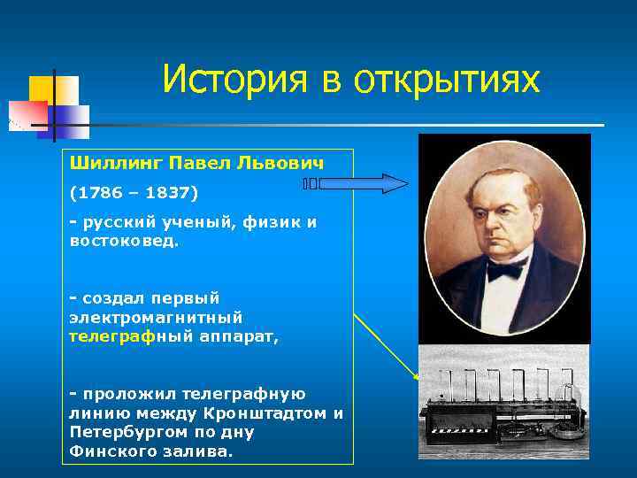 Физика 19 класс. Российские физики 19 века. Ученые физики 19 века. Открытия физики 19 века. Физики 19 20 века.