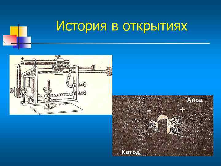 История в открытиях Анод Катод 