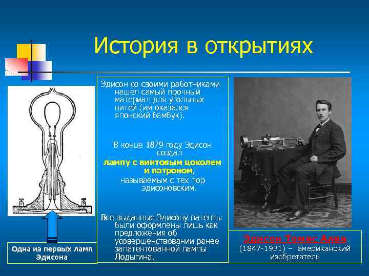 История в открытиях Эдисон со своими работниками нашел самый прочный материал для угольных нитей