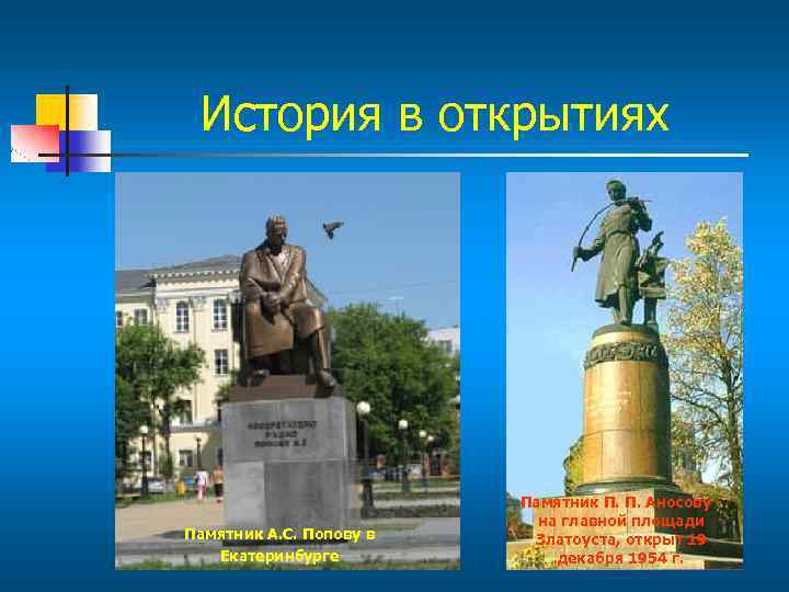 История в открытиях Памятник А. С. Попову в Екатеринбурге Памятник П. П. Аносову -