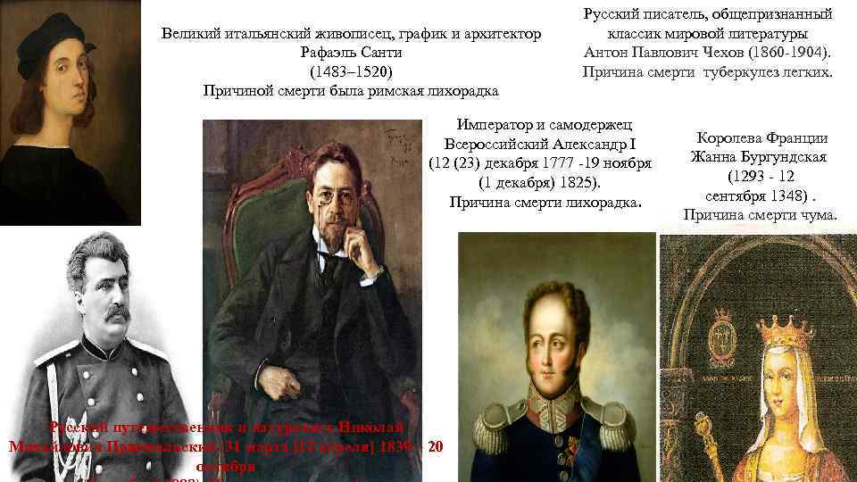 Великий итальянский живописец, график и архитектор Рафаэль Санти (1483– 1520) Причиной смерти была римская